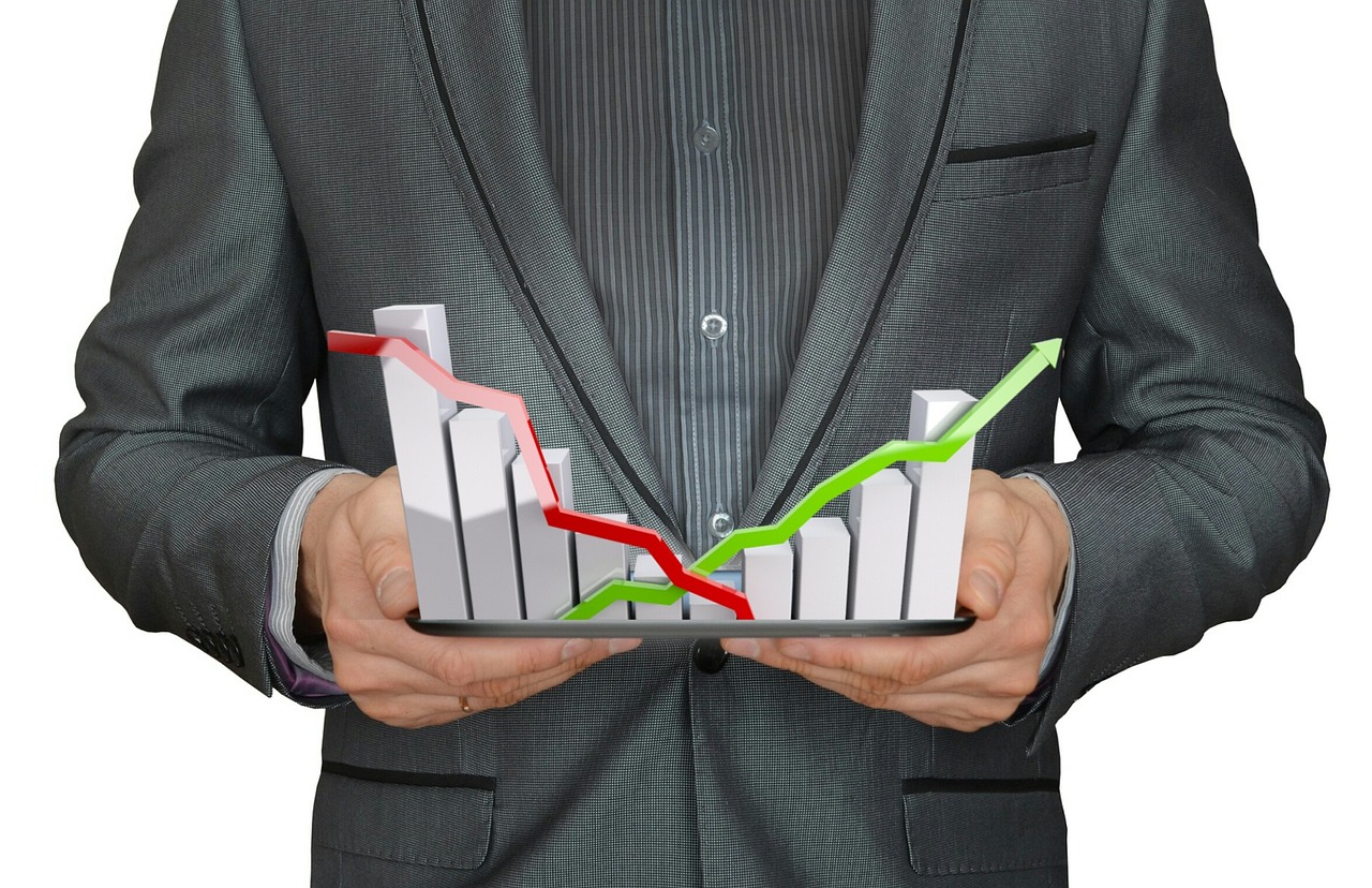 investment strategy