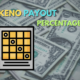 Keno Payout Percentages text with lottery graphic and dollar bill background